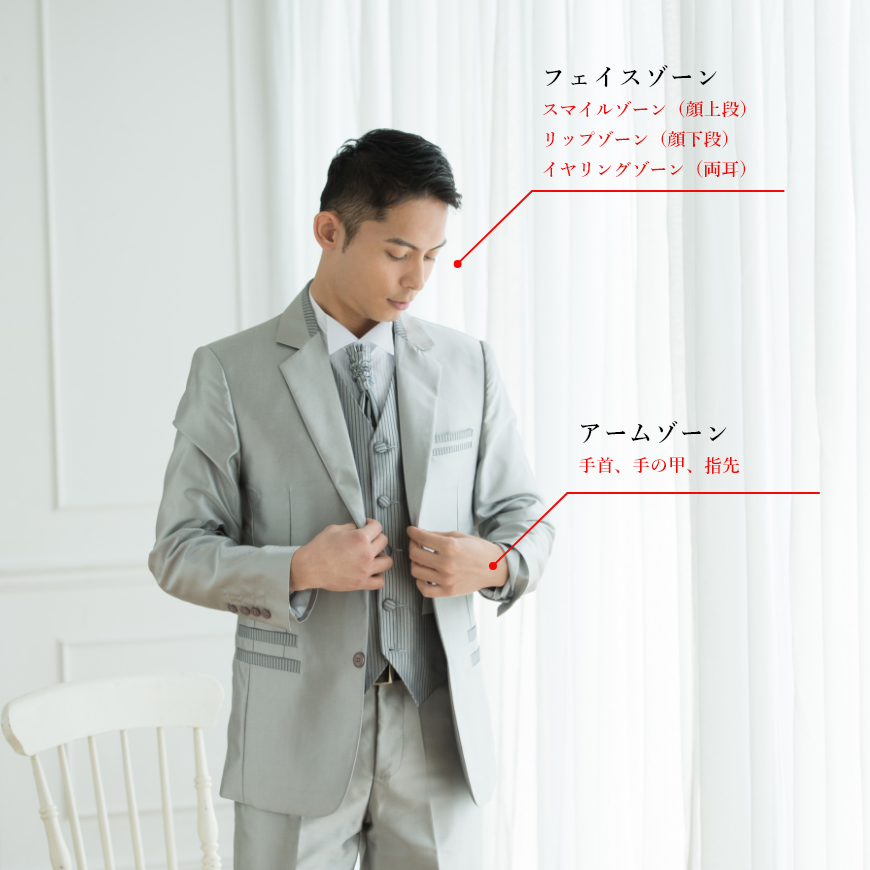 ゴールドプラン